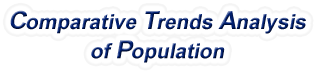 Louisiana - Comparative Trends Analysis of Population, 1969-2022