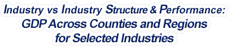 Louisiana - Industry vs. Industry Structure & Performance: GDP Across Counties and Regions for Selected Industries
