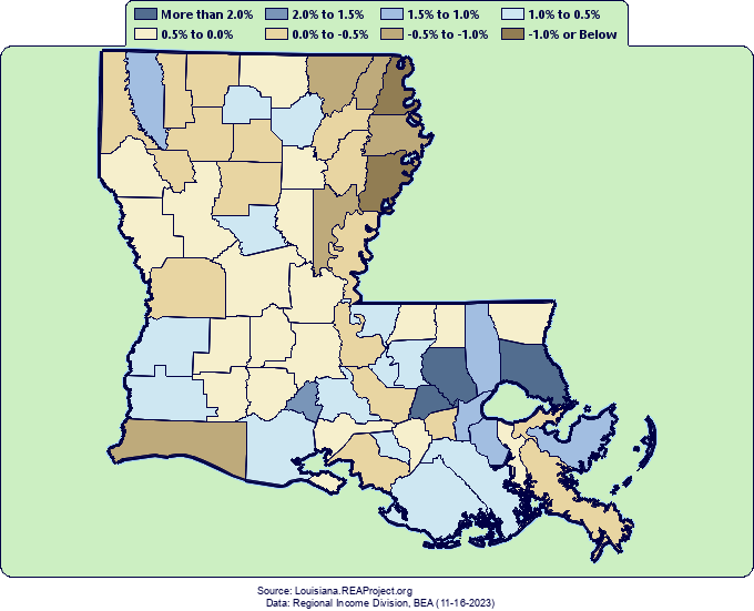 Louisiana Population Growth by Decade