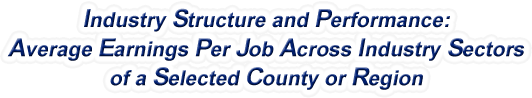 Louisiana - Average Earnings Per Job Across Industry Sectors of a Selected County or Region